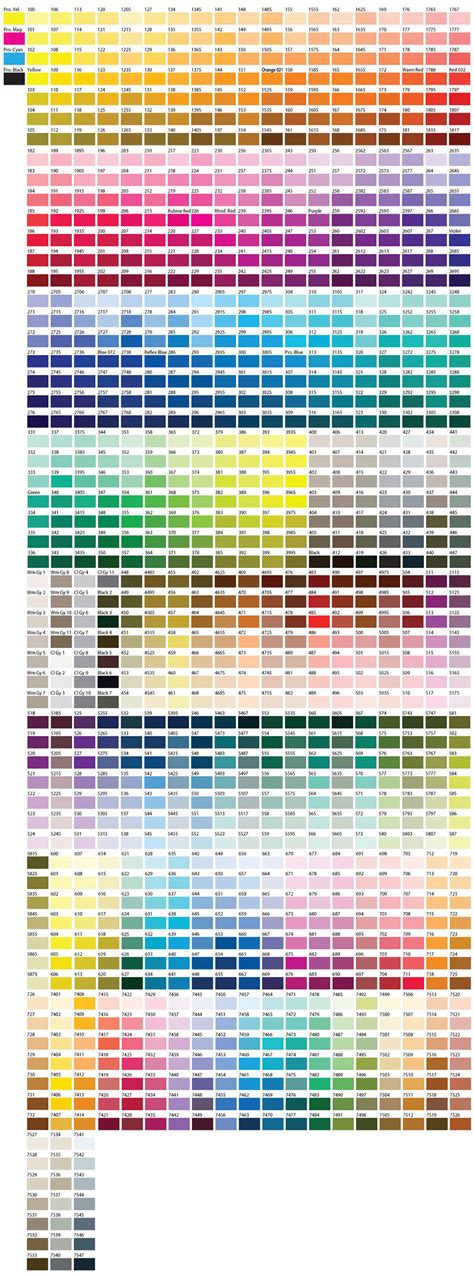 Pantone Pms Color Chart