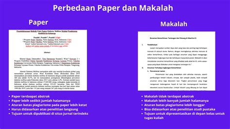 Paper dan Makalah