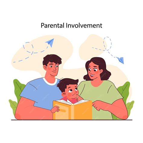 Parent Involvement