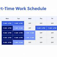 Part-Time Work Hours Per Week