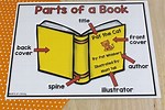 Parts of Books