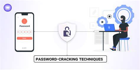 Password Cracking Methods