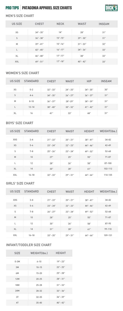 Patagonia Synchilla Size Chart
