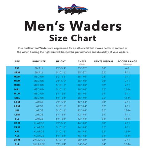 Patagonia Waders Size Chart