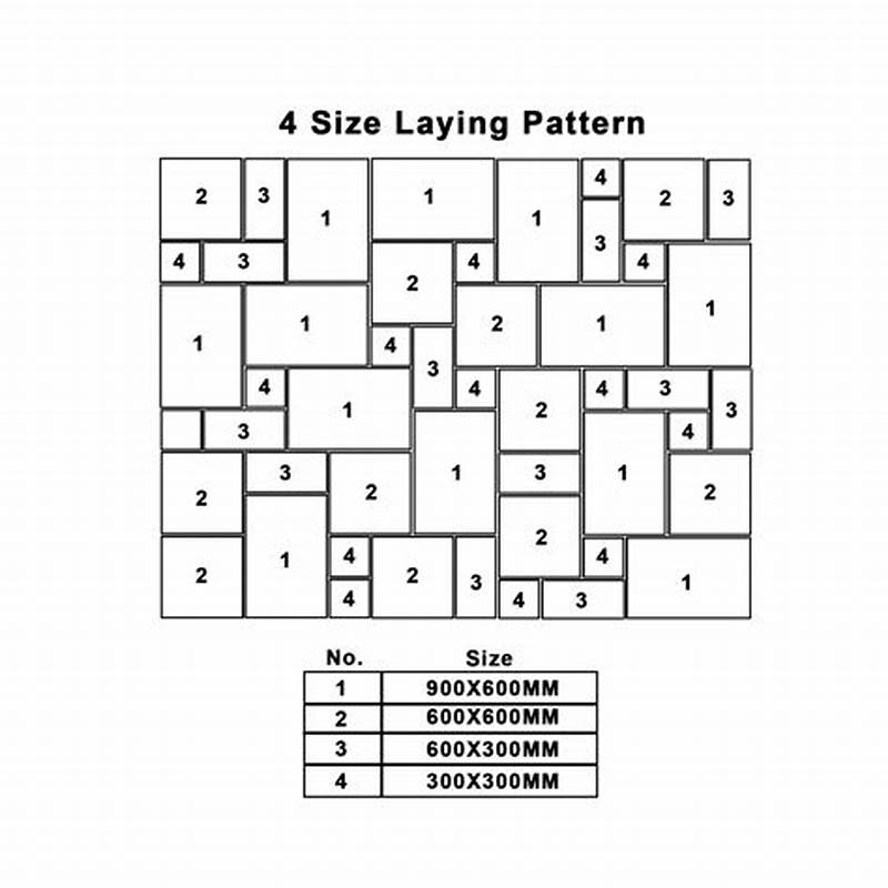 Patio Pattern Generator