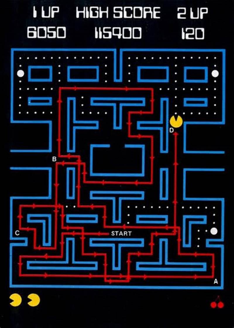 Pattern For Pac Man