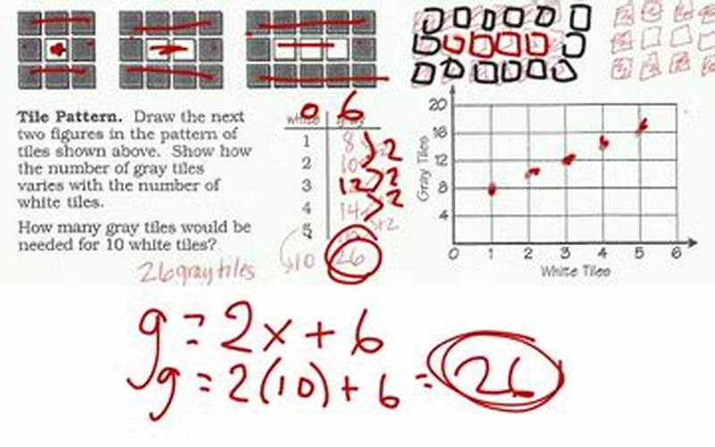 Pattern Grafun Answer Key