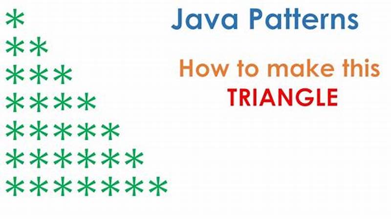 Pattern Printing Java
