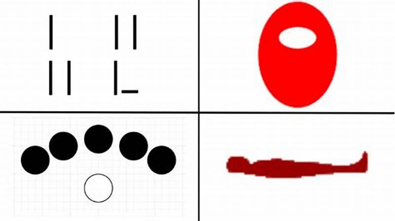 Pattern Recognition Test Meme