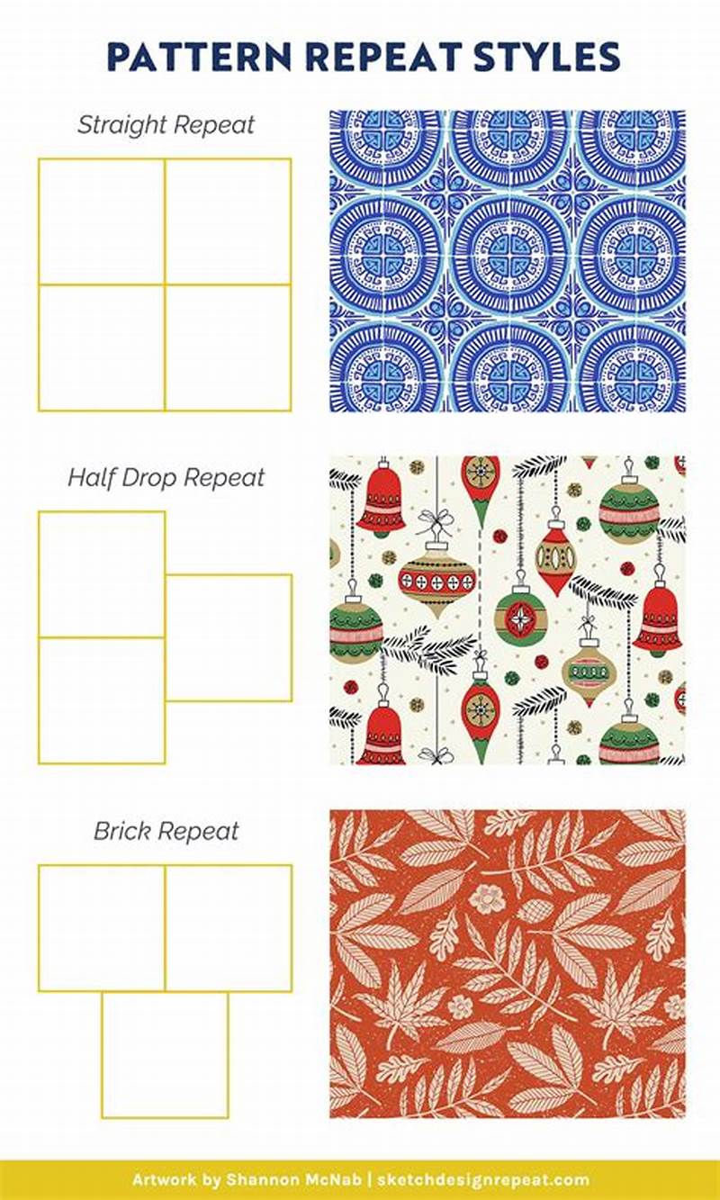 Pattern Repeat Types