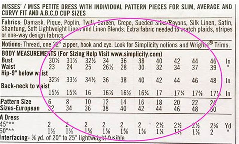 Pattern Size Chart