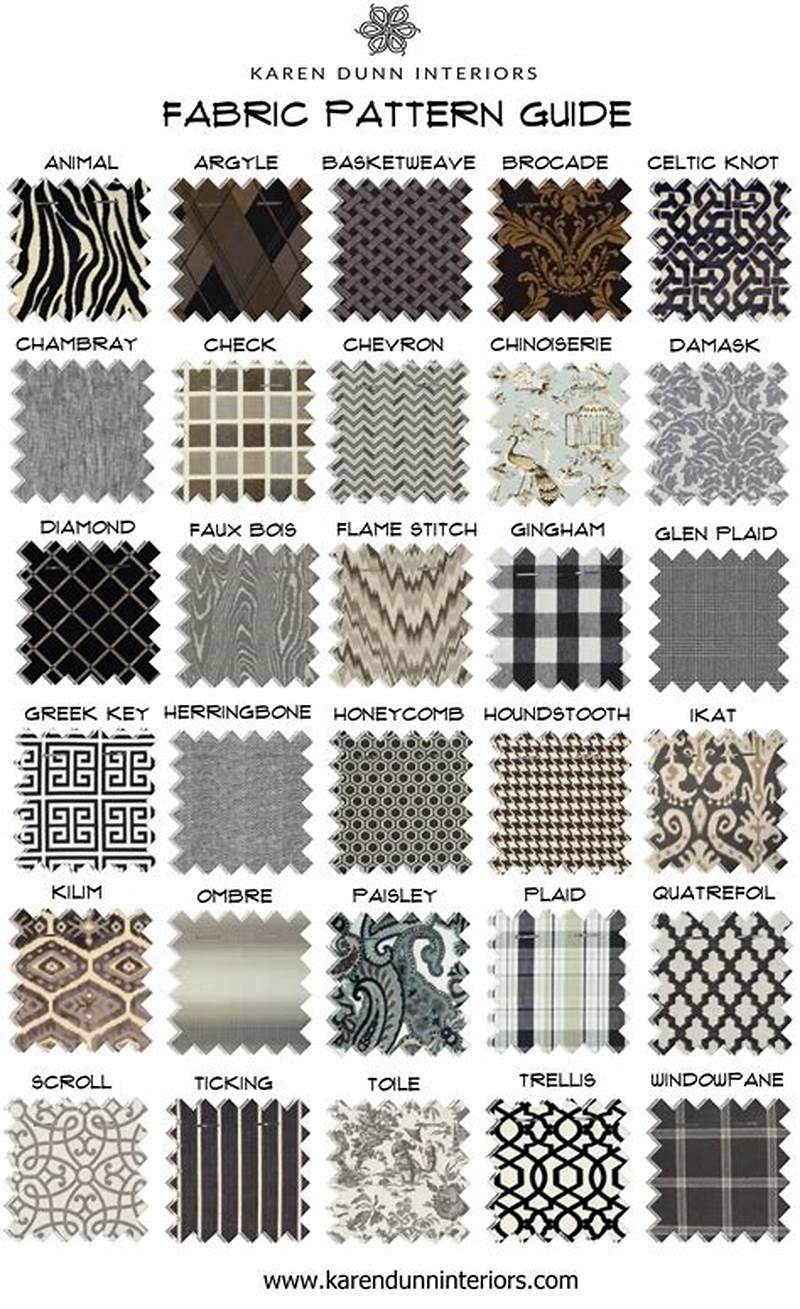 Pattern Types Fabric