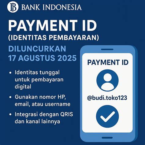 Payment ID Bank Indonesia