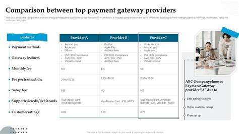 Sistem Pembayaran Prabayar vs Prioritas