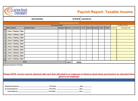 Payroll Report Template