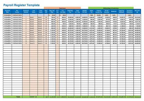Payroll Spreadsheet Template Excel