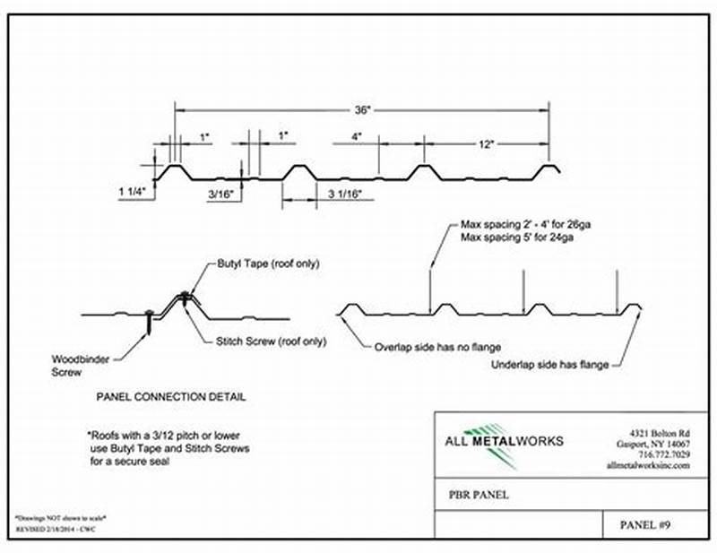 Pbr Panel Screw Pattern