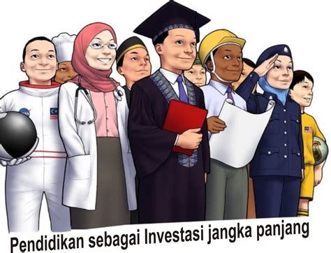 Pekerjaan dan Pendidikan