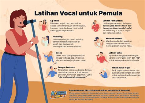 Pelatihan Vokal