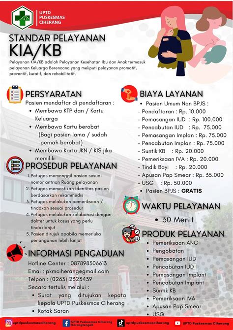 Pelayanan KIA