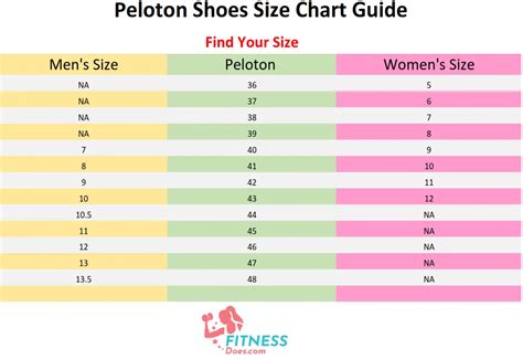 Peloton Shoe Sizing Chart