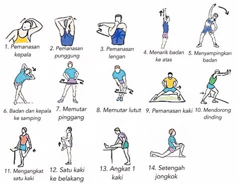 Pemanasan Sebelum Melompat
