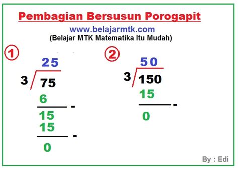 Pembagian Porogapit