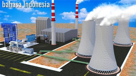 Pembangkit Listrik Tenaga Termal
