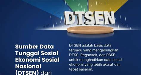 Pembaruan Data DTSEN