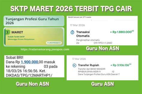 Pembayaran TPG Guru