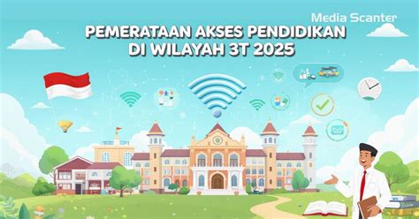 Pemerataan Akses Pendidikan