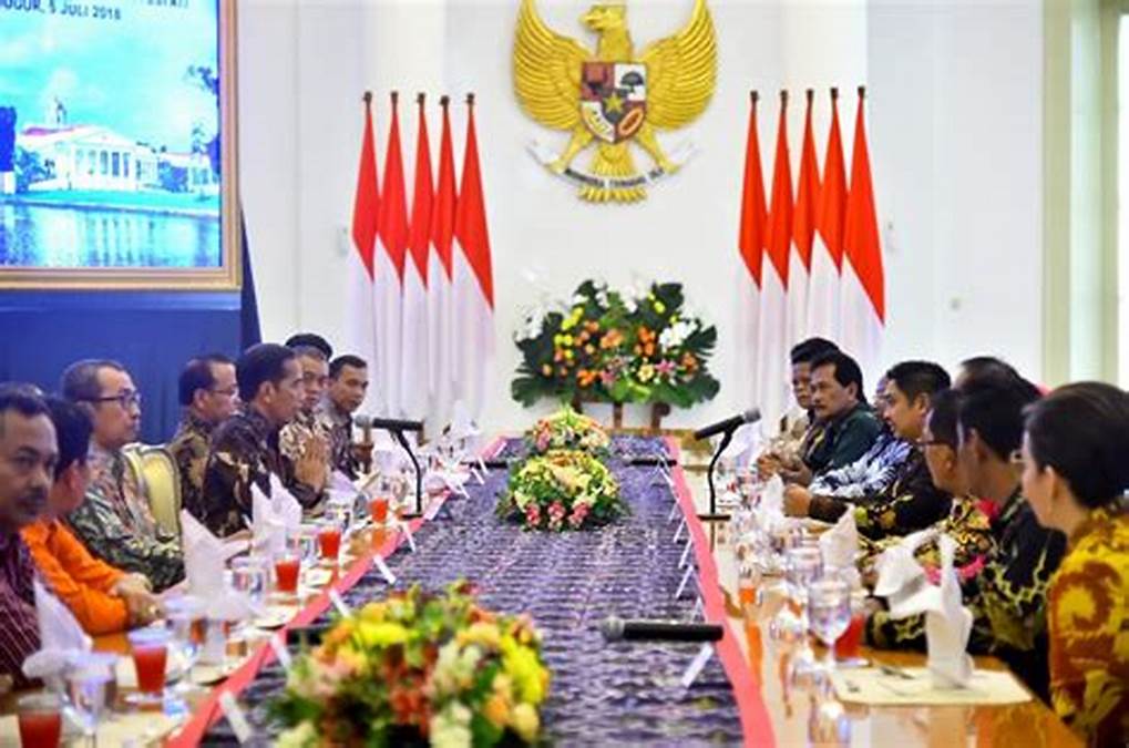 Pemerintah Daerah Indonesia