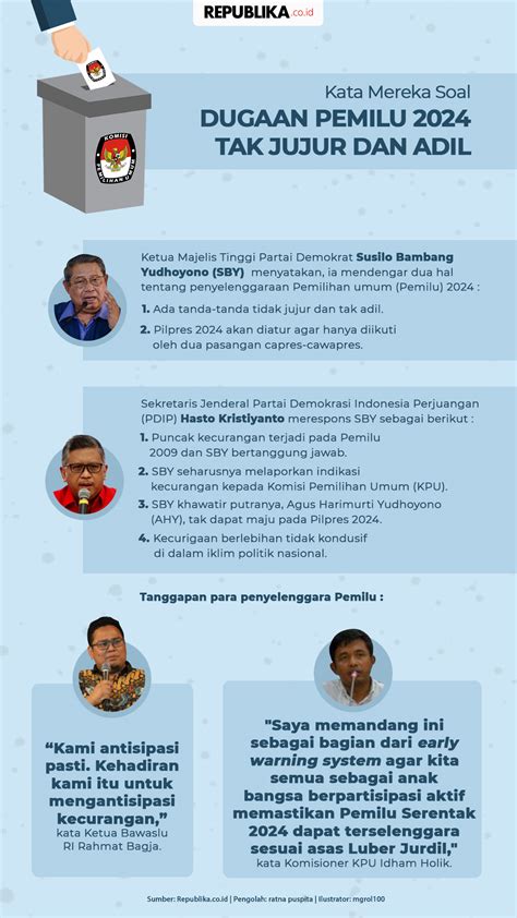 Pemilu Jujur Adil