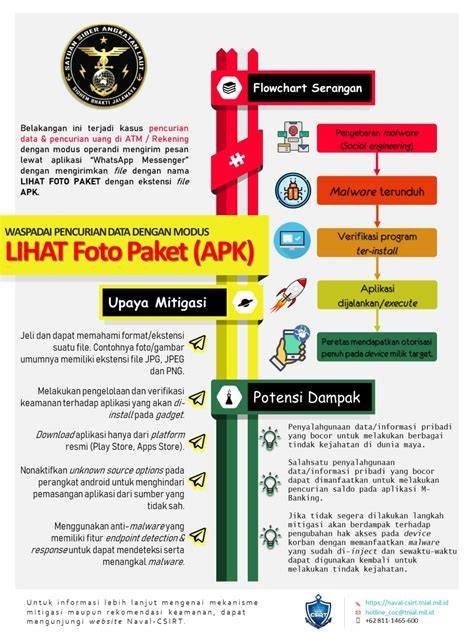 Pencurian modus paket