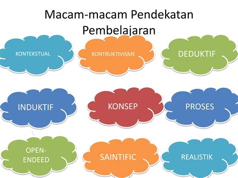 Pendekatan Pembelajaran