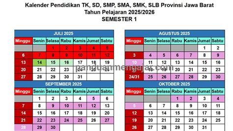 Pendidikan Jawa