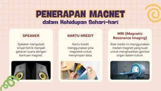 Penerapan Magnet
