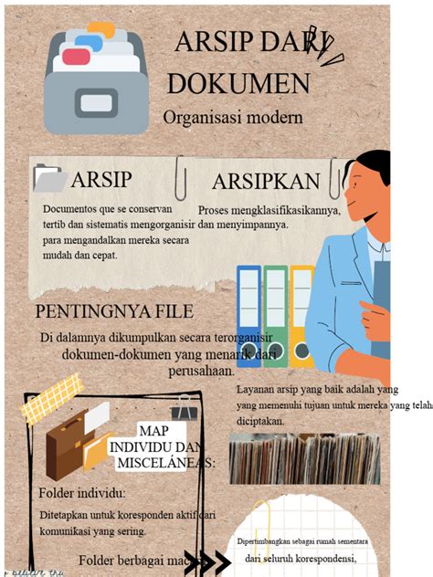 Arsip dan Dokumentasi Surat Tugas
