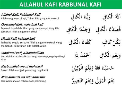 Pengaruh Tulisan Allahul Kafi dalam Kebudayaan Indonesia