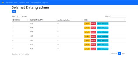 Pengelolaan Data Mahasiswa