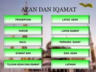 Pengertian Azan