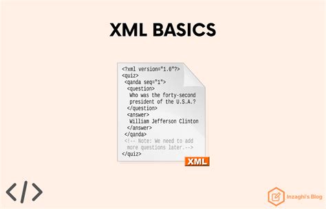 Pengertian Dasar XML