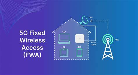 Pengertian FWA Fixed Wireless Access