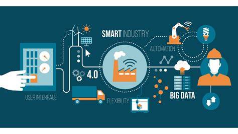 Pengertian IIoT