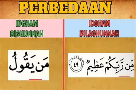 Pengertian Idgham Mis lain
