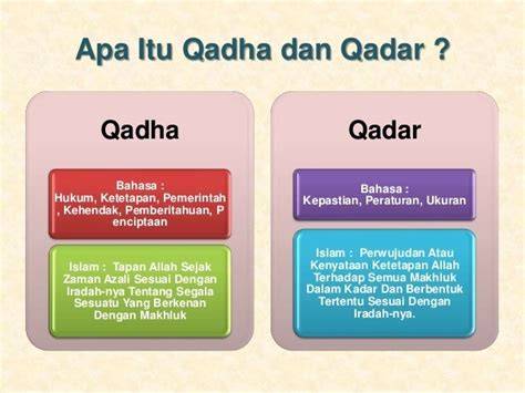 Pengertian Qadar