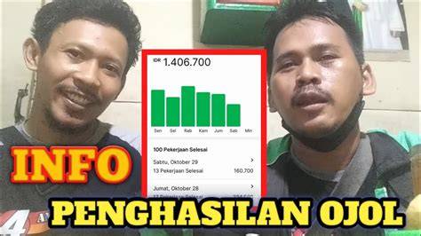 Penghasilan Ojol