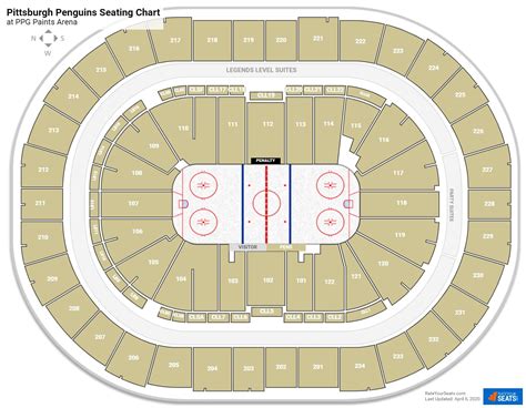 Penguins Seating Chart