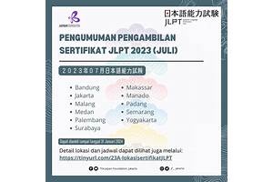 Pengumuman Hasil JLPT N4 Indonesia