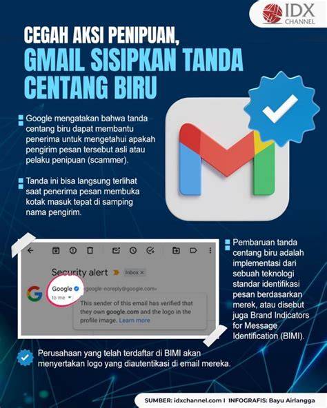 Penipuan Gmail